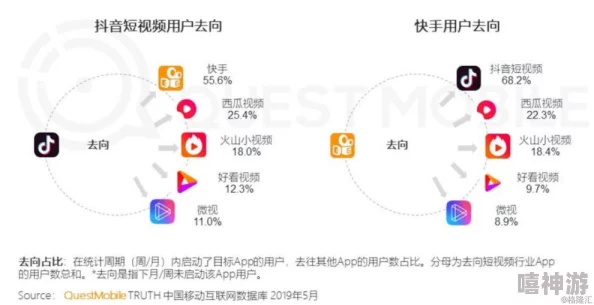 蜜桃视频com.www：分析其在短视频平台中的影响力与用户体验提升策略，探索未来发展趋势与市场竞争力