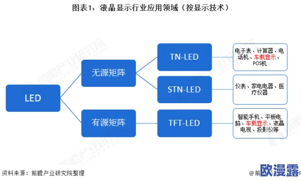 成免费CRM播放模式的特点及其在市场中的发展趋势与应用前景分析
