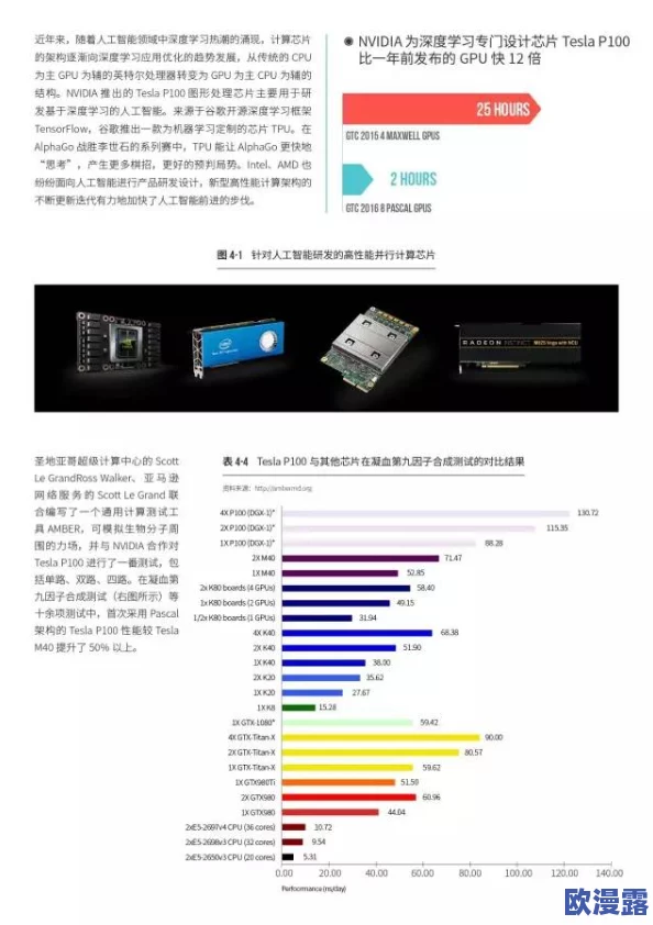 yw.193.coc：深入分析其对现代科技发展的影响及未来趋势的预判与思考