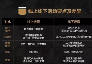 《燕云十六声》深度解析：一缘一会任务高效完成全攻略