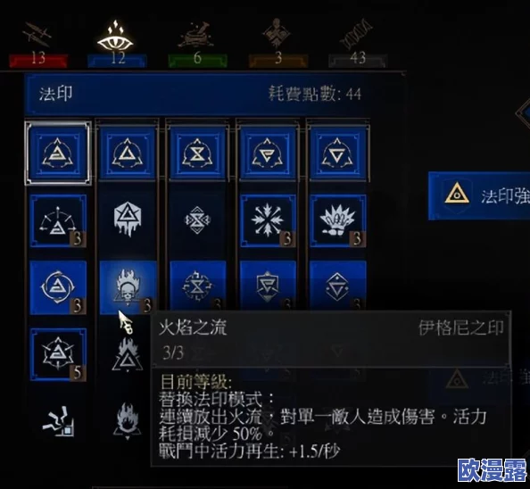深入剖析《巫师3》游戏机制：揭秘伊格尼法印的燃烧效果与法印强度解析