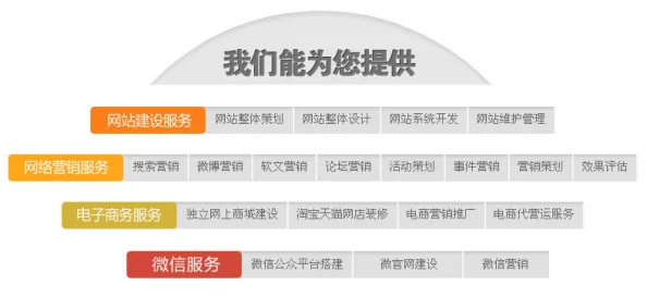 黄冈免费推广平台最新进展：助力本地商家提升曝光率与客户流量，推动经济发展新机遇