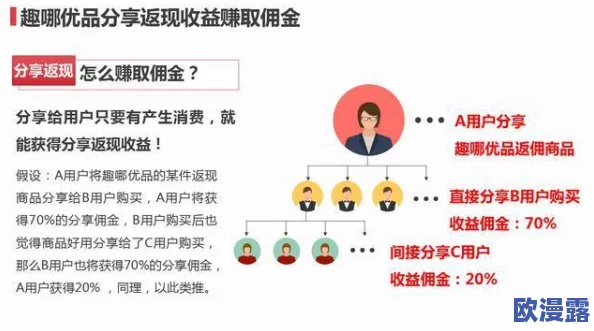 黑料社区反差：从负面舆论到积极转变，社群文化的演变与影响力逐渐显现