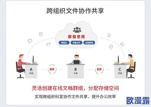 18模软件最新进展：功能优化与用户体验提升，助力行业数字化转型新阶段