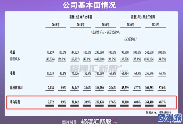 日本WWWWWXXXXXX天美：探讨这一现象背后的文化、科技发展及其对社会影响的深刻分析与思考