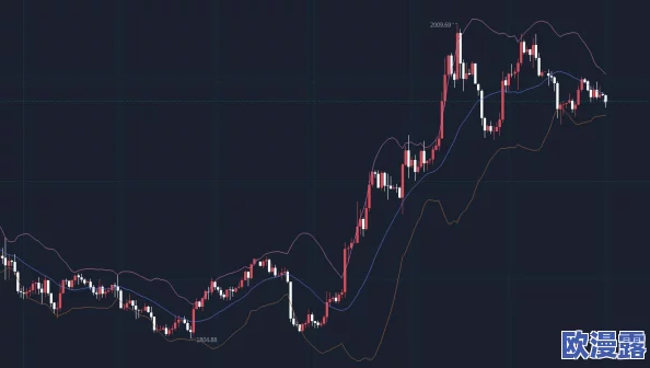 黄金网站软件app在线下载：了解最新的黄金行情、交易技巧以及安全下载渠道，让投资更简单有效