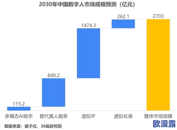 国产AV推荐果冻传媒：内部员工曝光公司高层恋爱绯闻，引发行业热议