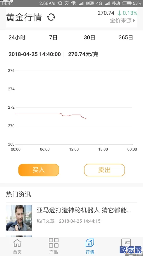 黄金网站app在线观看：全面了解最新黄金市场动态与投资策略，掌握实时行情与交易技巧