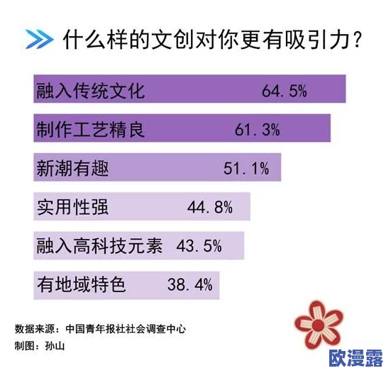 17c最新网名2022fun：网友们纷纷表示这些新网名创意十足，个性鲜明，非常适合年轻人的网络文化