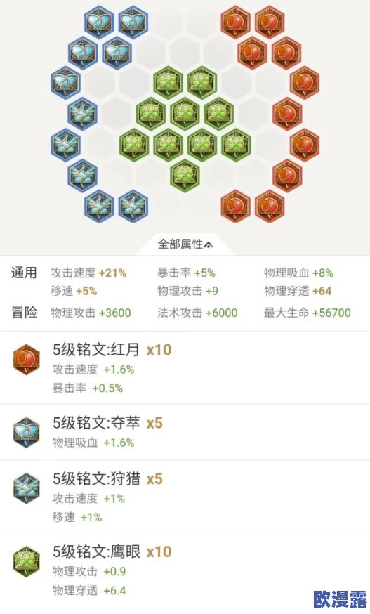 王者荣耀中哪个颜色铭文更利于提升英雄穿刺能力