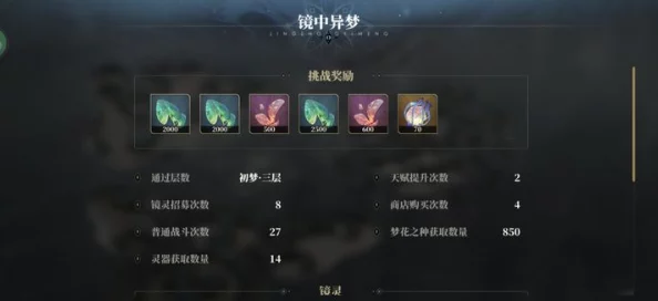 新手全面进阶指南：从零起步，精通梦境穿梭技巧与实战策略精髓