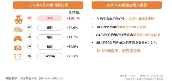 维京传奇账号交易最新进展：市场需求激增，玩家间交易活跃度显著提升，安全性问题亟待解决