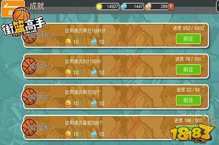 剑啸江湖:精通体力值管理,策略性规划成就武侠世界探险高手指南 剑啸江湖:精通体力值管理,策略性规划成就武侠世界探险高手指南
