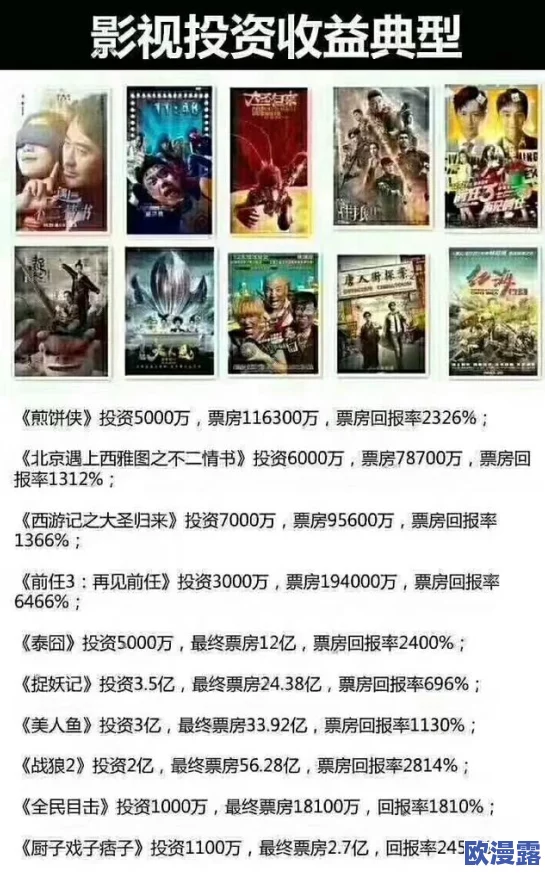 麻豆av电影：最新动态与行业发展趋势分析，探讨其在影视市场中的影响力与未来前景