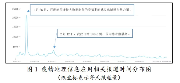 欧美人禽：全球范围内对人禽共患病的研究进展与防控措施分析