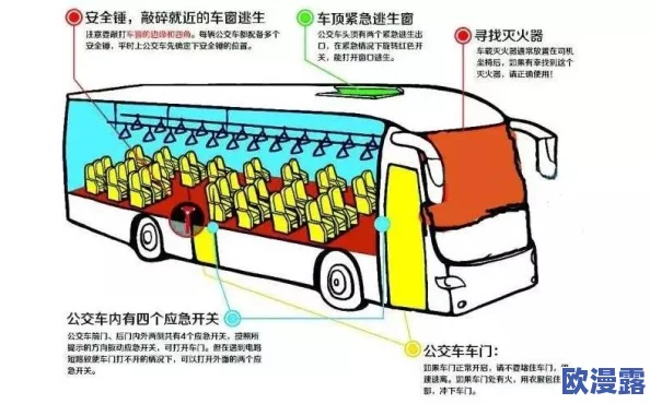 公交车上的高潮：城市交通中不可避免的社交现象与人际关系的微妙互动探讨