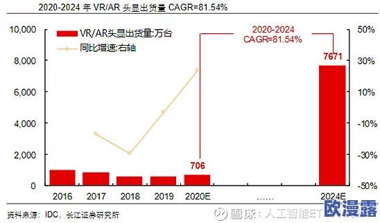 17c.cv：网友热议这一新兴技术的潜力与挑战，纷纷表达对未来发展的期待与担忧