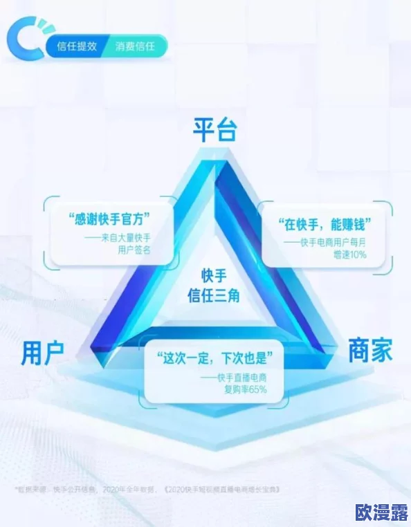麻豆精产国品一二三区别软件最新进展：功能优化与用户体验提升，助力产业升级与市场拓展