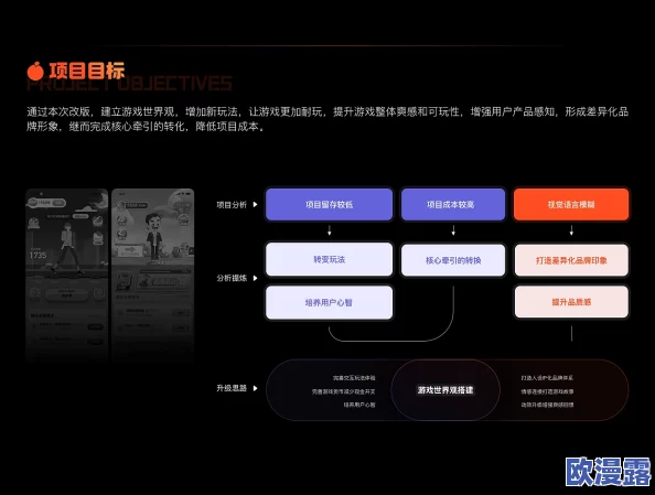 麻豆精产国品一二三区别软件最新进展：功能优化与用户体验提升，助力产业升级与市场拓展