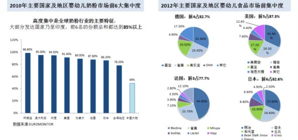 EEUSs：在全球经济变革中，如何有效应对新兴市场的挑战与机遇？