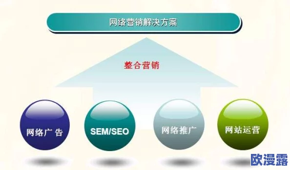迅雷黄冈网站推广软件的功能分析与应用研究:提升网络营销效果的实用工具探讨 迅雷黄冈网站推广软件的功能分析与应用研究:提升网络营销效果的实用工具探讨