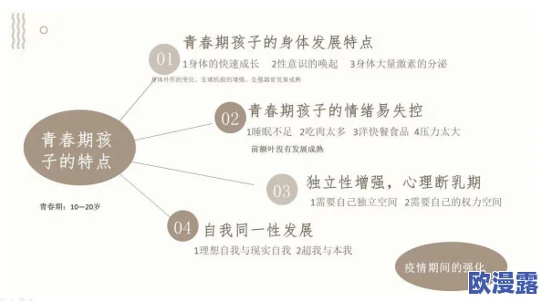 艳史506寝室全文阅读:探讨青春期心理与人际关系的复杂性及其对个体成长的影响 艳史506寝室全文阅读:探讨青春期心理与人际关系的复杂性及其对个体成长的影响