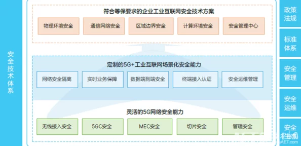 国产一级二级进展显著,推动行业标准化与技术创新,加速市场竞争力提升与国际化布局 国产一级二级进展显著,推动行业标准化与技术创新,加速市场竞争力提升与国际化布局