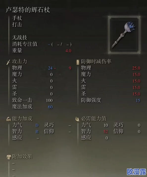 探索艾尔登法环：分析游戏中哪个法杖强度最高及选择建议