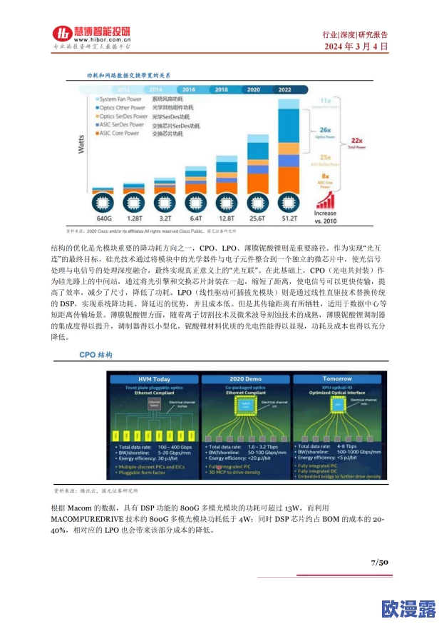 hjb5168海角下载2024:全面解析其功能特点与用户体验的研究报告及未来发展趋势分析 hjb5168海角下载2024:全面解析其功能特点与用户体验的研究报告及未来发展趋势分析