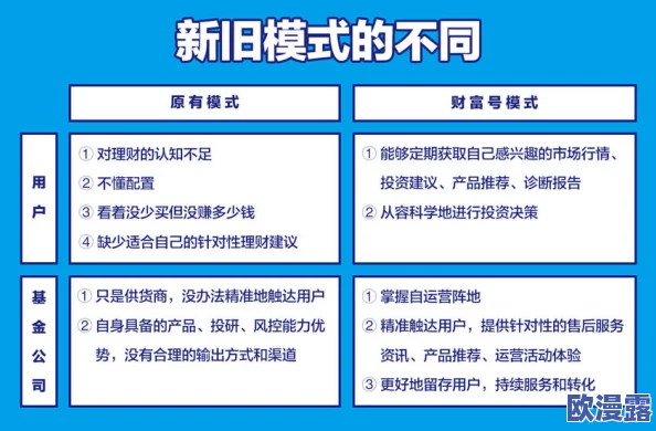 黄冈免费推广平台:为商家提供零成本宣传机会,助力本地经济发展与品牌曝光,促进消费者与商家的互动 黄冈免费推广平台:为商家提供零成本宣传机会,助力本地经济发展与品牌曝光,促进消费者与商家的互动