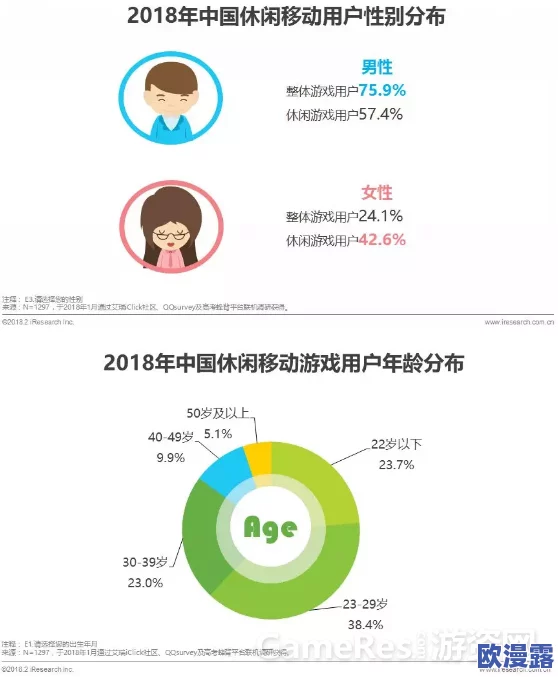 羞羞网站漫画:探讨其在当代网络文化中的影响与受众反应分析 羞羞网站漫画:探讨其在当代网络文化中的影响与受众反应分析