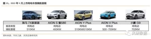 顶级稀缺小马拉小车：市场需求激增，限量版车型即将发布，引发收藏热潮与投资关注