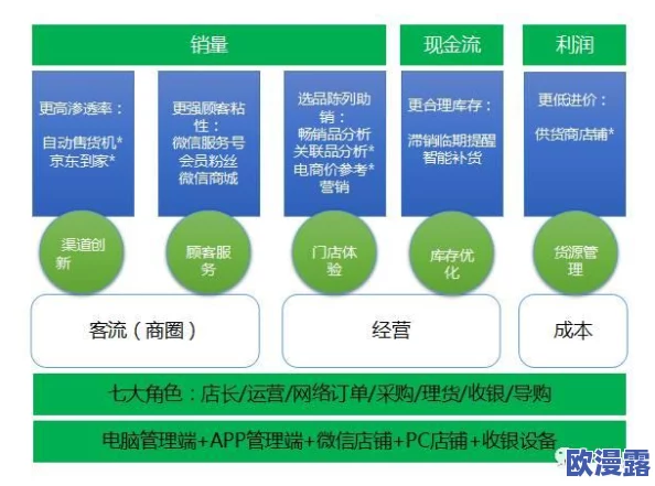 草榴VA进展:新功能上线,用户体验大幅提升,社区互动更加活跃,引发广泛关注与讨论 草榴VA进展:新功能上线,用户体验大幅提升,社区互动更加活跃,引发广泛关注与讨论
