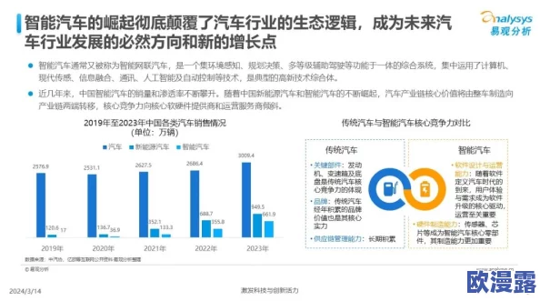 成品网站5668:分析其在电子商务领域的应用与发展趋势,探讨用户体验与市场竞争力的关系 成品网站5668:分析其在电子商务领域的应用与发展趋势,探讨用户体验与市场竞争力的关系