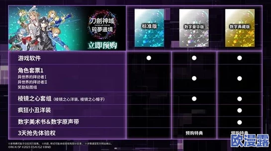 刀剑神域碎梦边境:深度解析YUI流派玩法攻略与技巧详解 刀剑神域碎梦边境:深度解析YUI流派玩法攻略与技巧详解