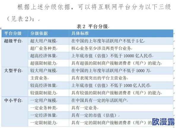 缅甸暗网网站的现状与发展:网络安全、法律监管及其对社会的影响分析 缅甸暗网网站的现状与发展:网络安全、法律监管及其对社会的影响分析