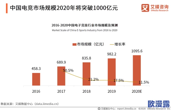 日韩黄色一级：最新进展揭示了该领域的变化与挑战，行业前景引发广泛关注与讨论