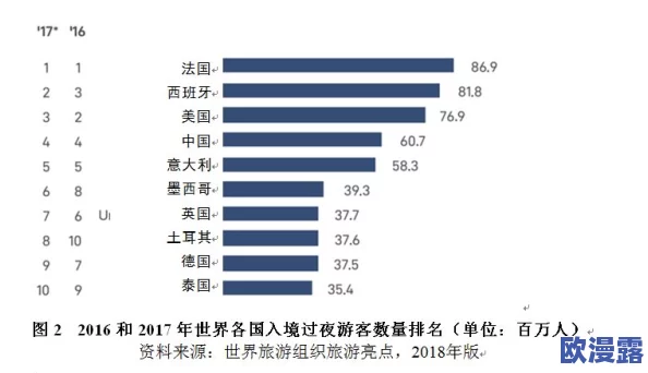 日韩欧美一区二区的什么：全球文化交流与合作的新趋势及其影响分析