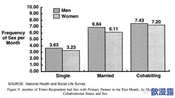 少妇bbbb搡bbbb：探讨现代社会中年轻女性的情感与性关系变化及其对家庭结构的影响