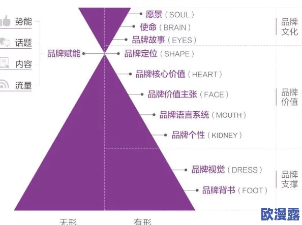 精产国品一二三产品区别大吗知乎？了解不同系列的特点与适用场景，帮助消费者做出明智选择