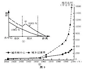 红桃视颏隐藏人口：对中国城市化进程中隐性人口现象的深入分析与研究