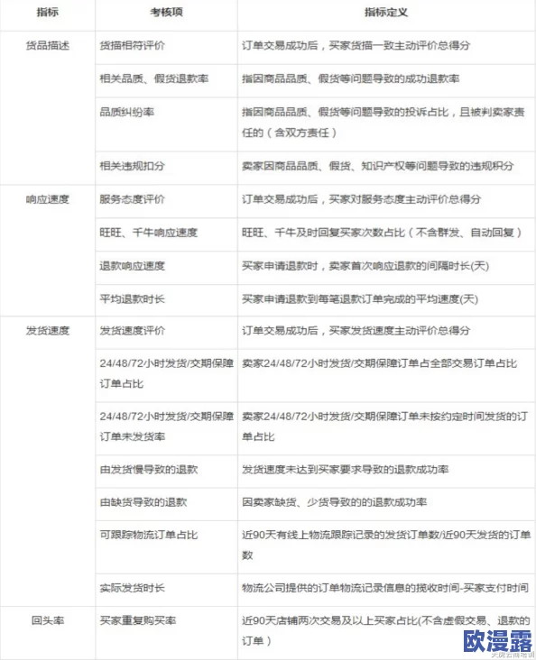 四川XXXXXLMEDJYF48：用户评价非常好，服务周到，体验极佳，值得推荐给朋友们！