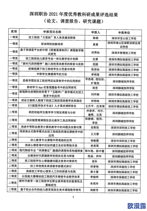四川XXXXXLMEDJYF48：用户评价非常好，服务周到，体验极佳，值得推荐给朋友们！