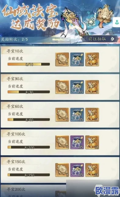 寻道大千坐骑升级一览表：网友热议各类坐骑的优缺点与实用性，分享个人体验和建议