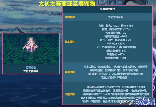 深度解析地下城与勇士起源版本太初武器名望加成机制