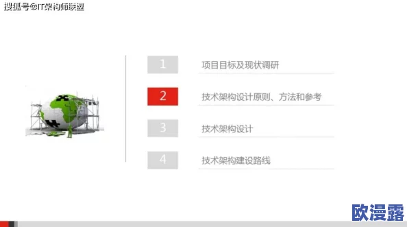 XXXX1819项目最新进展:关键技术突破与实施计划的详细解析,助力未来发展新机遇 XXXX1819项目最新进展:关键技术突破与实施计划的详细解析,助力未来发展新机遇