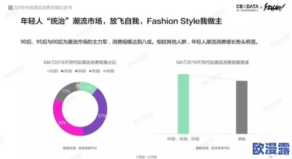粉色九幺abb：解析这一独特名称背后的文化含义与流行趋势，探讨其在时尚界的影响力及受众反响