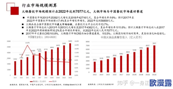 www路4hu7788se：最新动态与发展情况分析，揭示其在行业中的重要性和未来潜力
