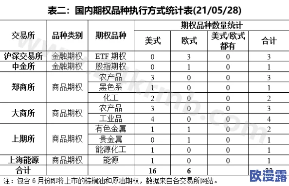 深度剖析魔卡之耀:森哨之殇的优缺点与全面攻略推荐指南 深度剖析魔卡之耀:森哨之殇的优缺点与全面攻略推荐指南