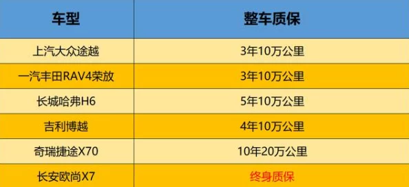 久产久精品：探讨如何在生产过程中实现高品质产品的持续供应与创新战略的有效融合